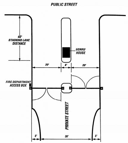 Diagram showing unobstructed 20 foot fire lanes with security gates, an approved stacking lane, and fire department access box location